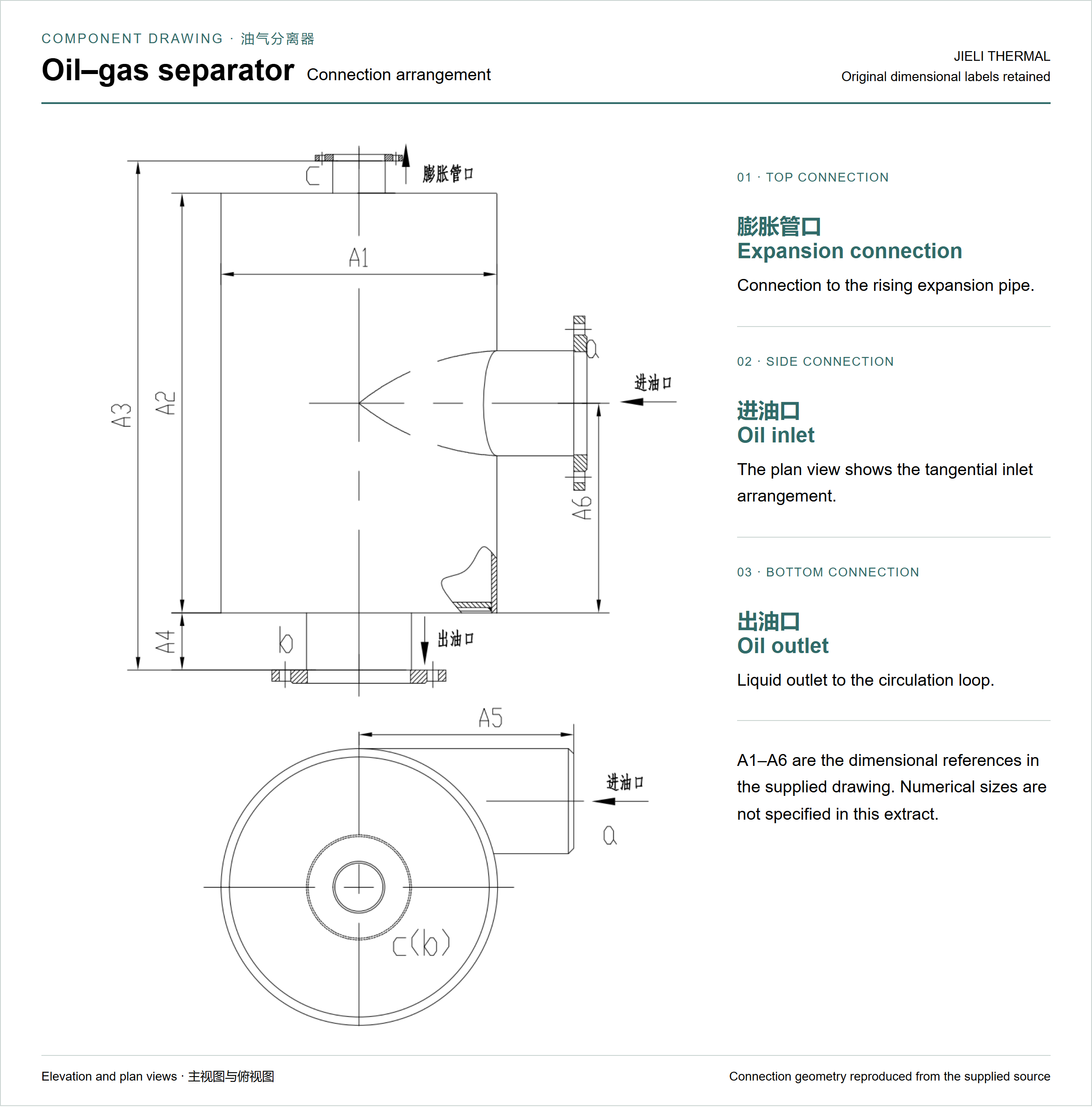 Oil-gas separator elevation and plan views showing top expansion connection, tangential side inlet and bottom outlet